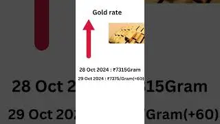 29 Oct 2024 Today Gold and Silver rate #goldprice #silveranalysis #sharemarket #stockmarket #money