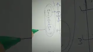 Lebesgue Integration-3
