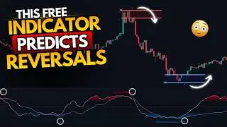We Tested This FREE Reversal Indicator x1,000 Times (Real Results)