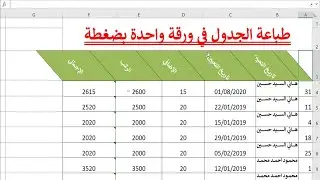 الطريقة المثلى لطباعة الجداول الكبيرة في Excel على ورقة واحدة | وفر وقتك مع خفايا الاكسل