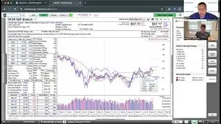 Momentum Monday - The Dip Was Bought Again