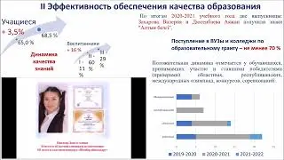 Қаратал ауданы Котова Л И (есеп)