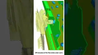 CFD simulation of the fumes inside a steel-work | Hood optimization study