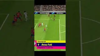 meta crossing is back Ansufati heading gol 