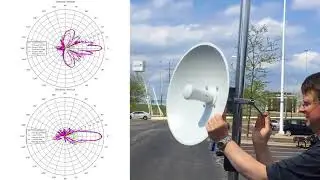 Cambium PMP450b Antenna Alignment