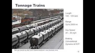 Railroad 101: Train Types and Performance