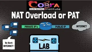 PAT (NAT Overload) Configuration on Cisco router | How to Configure PAT in Cisco packet tracer