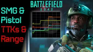 SMG TTKs & Range - BF2042 Best Sub Machine Gun (Battlefield 2042  SMG Testing Range & TTK)