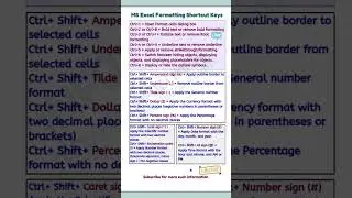 Basic MS Excel Formatting Shortcut keys 