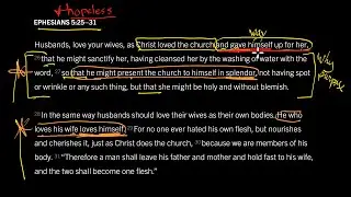 How Paul Motivates Impossible Love in Marriage: Ephesians 