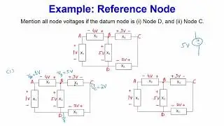 EXAMPLE of Reference Node (214)