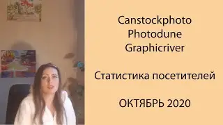 📊 Фотостоки Canstockphoto, Photodune, Graphicriver. Статистика посетителей октябрь 2020. Обзор Poly