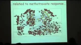 Breakfast Club - Greg Gibson, PhD - Georgia Tech - Nov 9, 2010