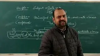 Class - 12th / English Grammar ( Synthesis - Lecture 1)