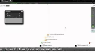 Creative Writing: Use a Timeline To Map Your Story
