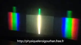 filtres et lumières colorées