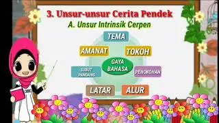 Cerita Pendek(Cerpen)~SMA/SMK Kelas XI~Bahasa Indonesia
