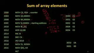 Assembly language programming for finding sum of elements of an array in 8086 lab hardware kit