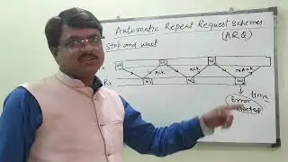 Automatic repeat request schemes