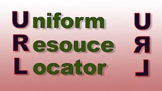 URL | Uniform Resource Locator | AL ICT Unit 10-05
