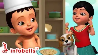 Roti Angadi Kittappa Hadu | Kannada Rhymes for Children | Infobells