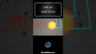 شرح مركب الأوتوكبلر كيف يعمل و إستخدماته