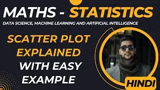 scatter plot | scatter plot python | Scatter Plot Explained | Make a Scatter Plot