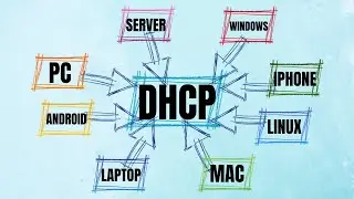 How to Create a DHCP Reservation on Windows 11 and Windows Server 2022