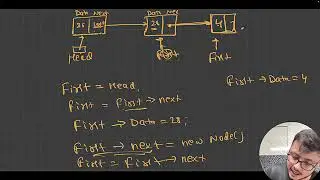 31  Linked List