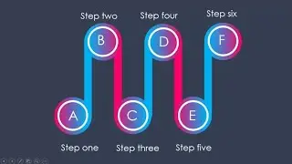 2024 Master Power Point designs | Unlock your Creativity in just 5 minutes