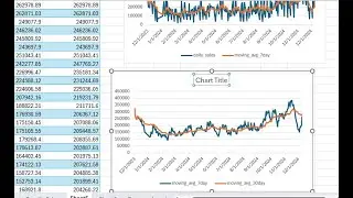 E-SaleS :  Even More SQL Data Analysis  (VSCode, SQL Server, Gemini) [SQL 04]