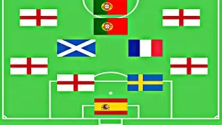 QUIZ FOOTBALL #8 : DEVINEZ L'EQUIPE GRÂCE AUX NATIONALITÉS DES JOUEURS !!!