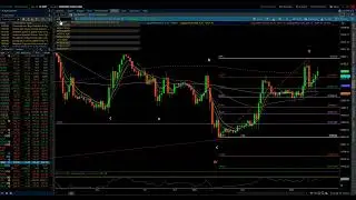 Nasdaq 100 & S&P 500 / Elliott Wave Update 6/28/2023 by Michael Filighera