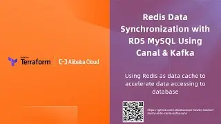Redis Data Synchronization with RDS MySQL Using Canal & Kafka