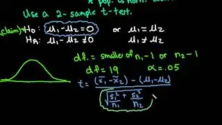 2 Sample T-test TI-Nspire (independent samples, not pooled)