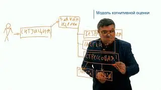 ИПО Абитов И.Р. - Совладание со стрессом