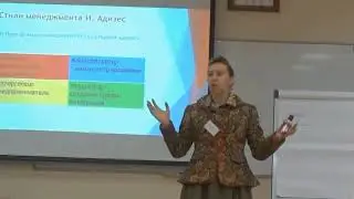 И Адизес Стили менеджмента и 4 базовых типа личности Елена Суворова