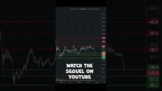 VIDEOBLOG CRYPTODEVIL