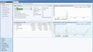 IAM Easy Configure - Bandwidth Management - 12.0
