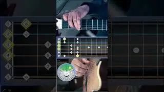 Key of A Minor: Roll the Dice and Combine to create beautiful Music