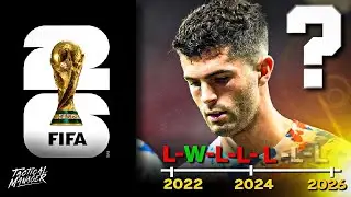 Is the USMNT in TROUBLE for the 2026 World Cup? With Tab Ramos