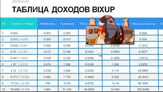 МаркетингПлан BIXUP