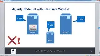SIOS Webinar – Windows Server Cluster Quorum Options for SQL Server Clustering