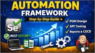 🔥How to Effectively explain your Automation Framework in Interviews | Web &API |Crack your interview