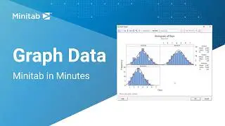 How to Graph Data in Minitab Statistical Software