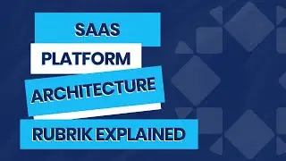 Rubrik SaaS Platform Architecture: Explained!