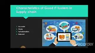 Supply Chain Management Chapter 12..IT and Supply Chain Management.
