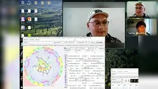 Трехчастные рунескрипты в астропсихологии на примере Высоцкого и Пушкина