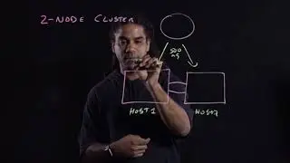 2-Node Cluster Configuration and Data Storage Solution | vSAN