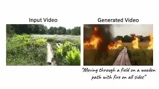 Google Announces Dreamix a Model that generates videos | Image to Video Prompt